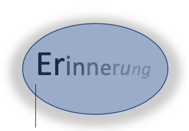 Simuliert die schwindende Erinnerungsfähigkeit